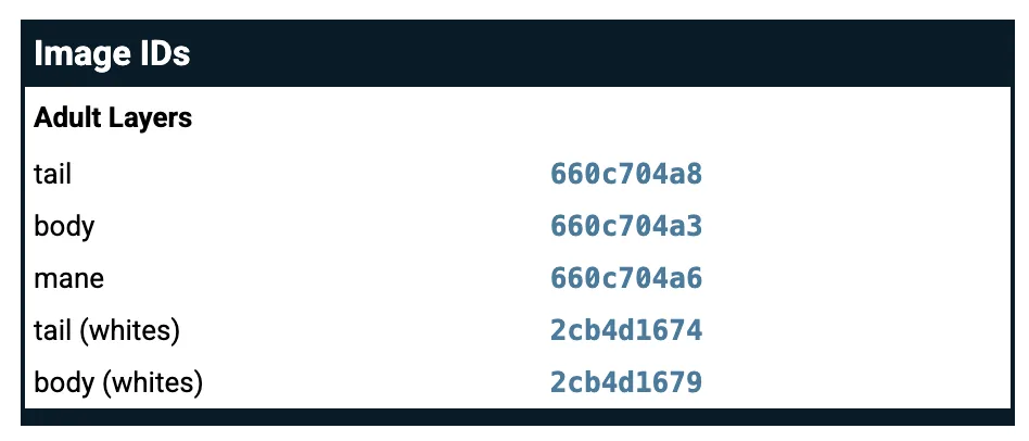 Image ID table on a V1 horse profile (old art system)