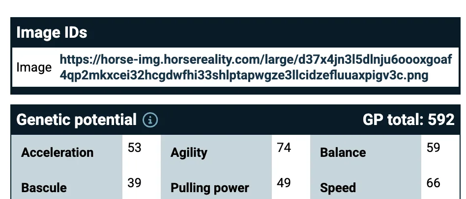 Image ID table on a V2 horse profile (new art system)