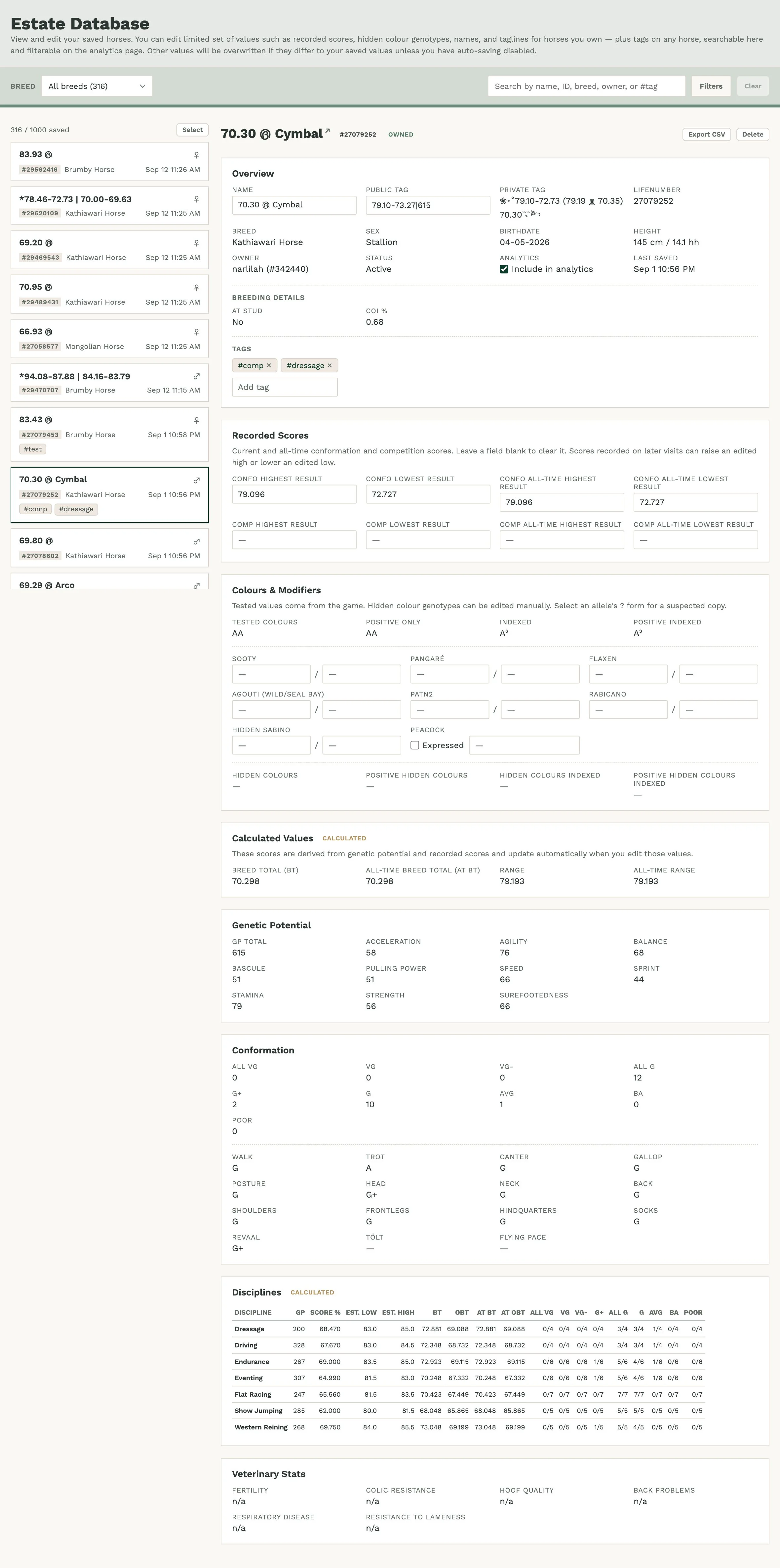 Estate Database showing Cymbal’s saved record: overview, tags, recorded scores, colours and modifiers, calculated values, genetic potential, conformation, disciplines and veterinary stats.